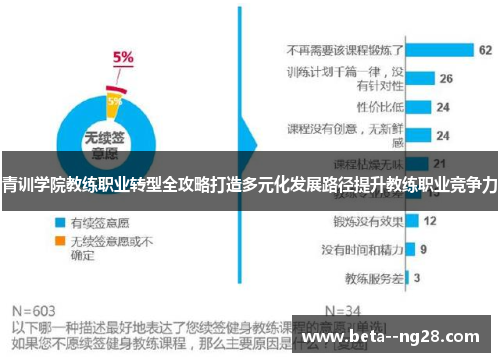 青训学院教练职业转型全攻略打造多元化发展路径提升教练职业竞争力