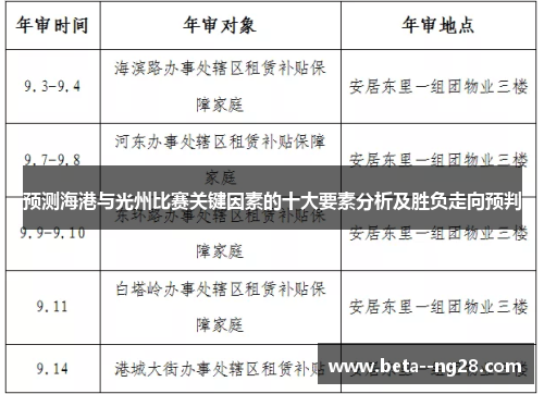 预测海港与光州比赛关键因素的十大要素分析及胜负走向预判