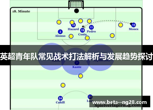 英超青年队常见战术打法解析与发展趋势探讨
