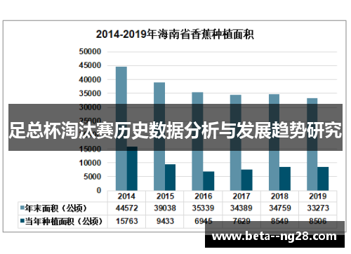 足总杯淘汰赛历史数据分析与发展趋势研究