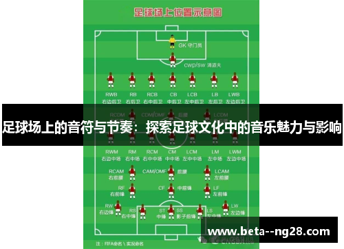 足球场上的音符与节奏：探索足球文化中的音乐魅力与影响