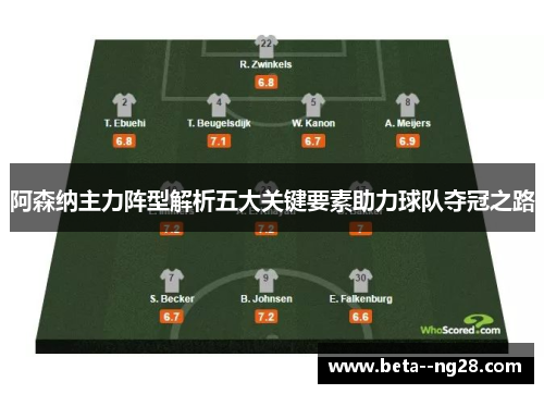 阿森纳主力阵型解析五大关键要素助力球队夺冠之路